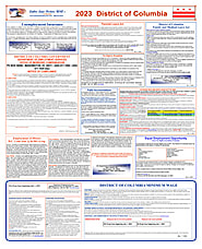 2023 District of Columbia Labor Law Posters